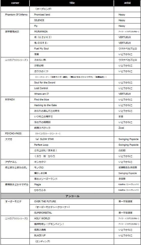 NSS_set1.jpgのサムネール画像